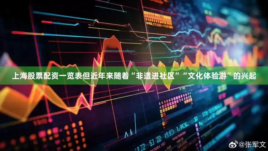上海股票配资一览表但近年来随着“非遗进社区”“文化体验游”的兴起