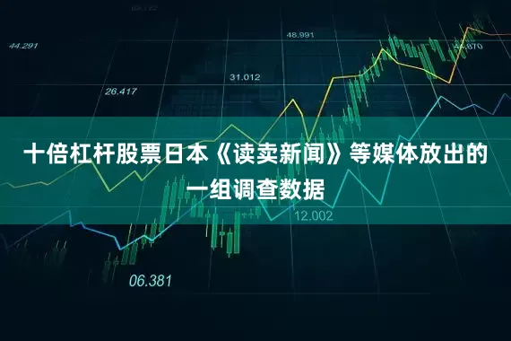 十倍杠杆股票日本《读卖新闻》等媒体放出的一组调查数据