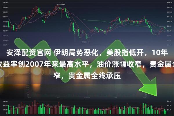 安泽配资官网 伊朗局势恶化，美股指低开，10年期美债收益率创2007年来最高水平，油价涨幅收窄，贵金属全线承压